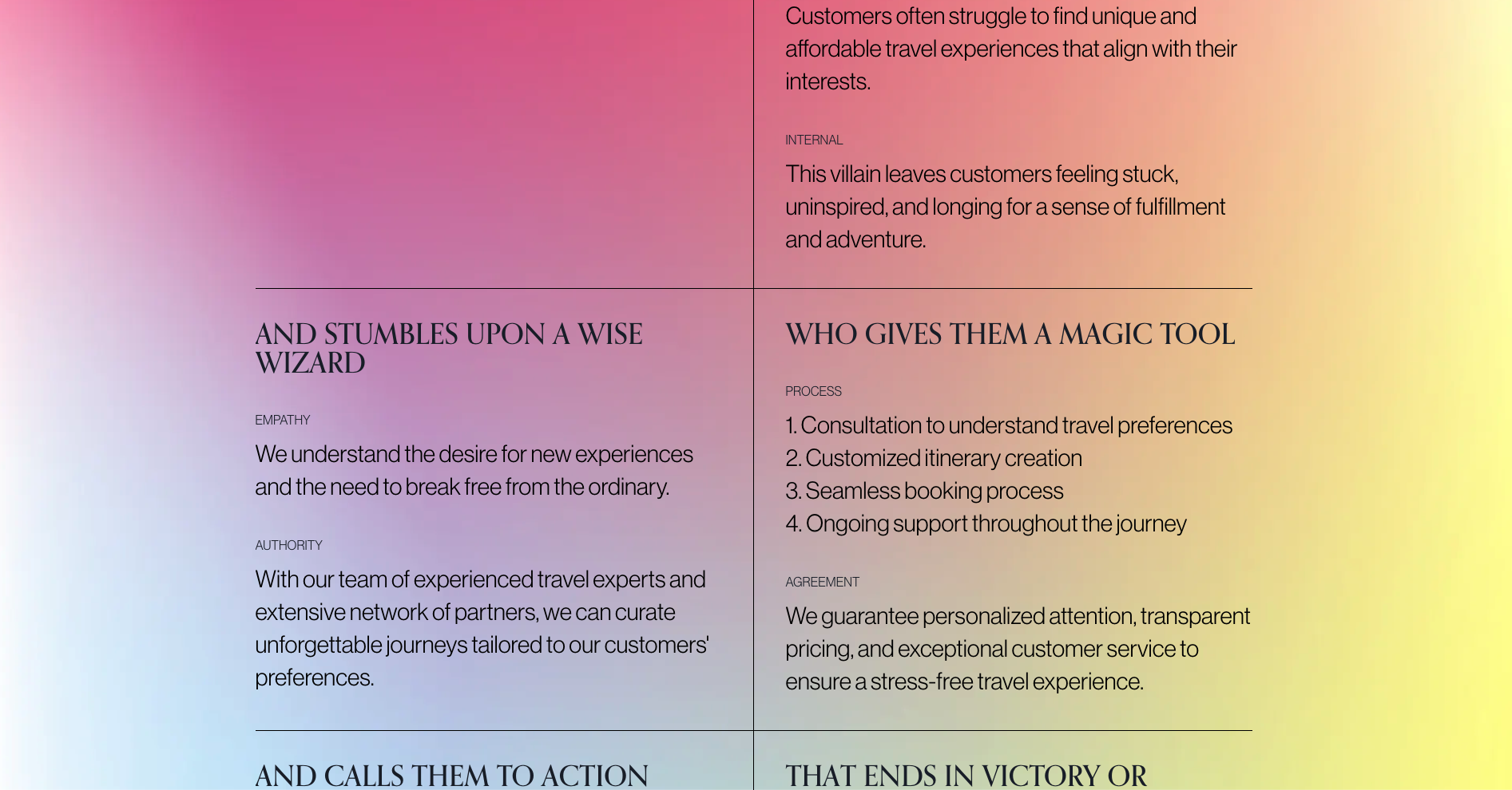 BrandScript Generator: Trasforma lo Storytelling per le Aziende